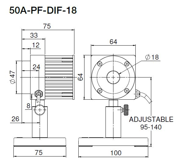 Low Power Thermal Sensors - 140mW-50W